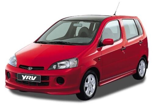 Yrv